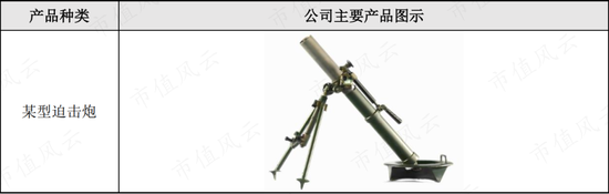 老牌军工，专攻火炮，湖南兵器：要增长有增长，要盈利有盈利，“兵器之王”了解下？