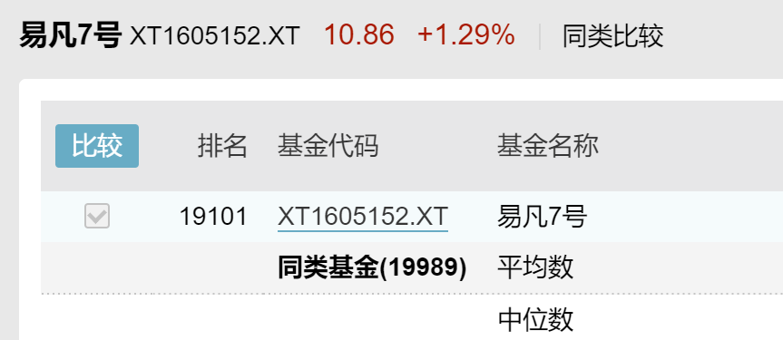 利空披露前一天就卖出超6000万，哪些机构从恒润股份提前“逃跑”?