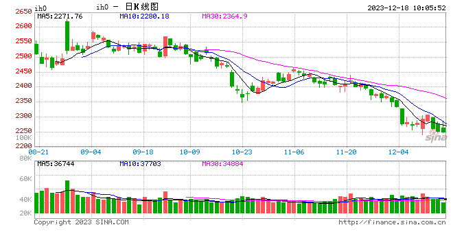 光大期货：12月18日金融日报