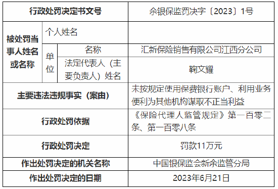 利用业务便利为其他机构谋取不正当利益等 汇新保险销售江西分公司被罚11万元