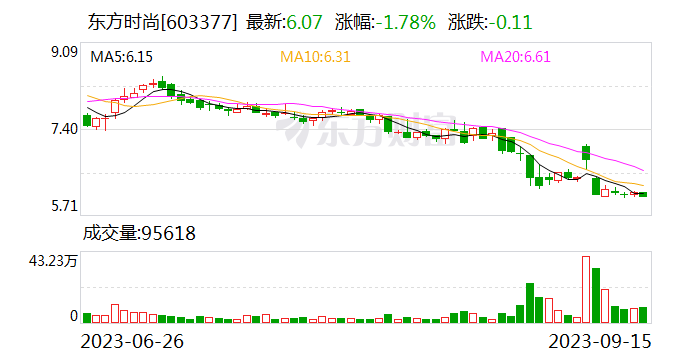 深夜突发！身家10几亿 知名驾校老板被抓