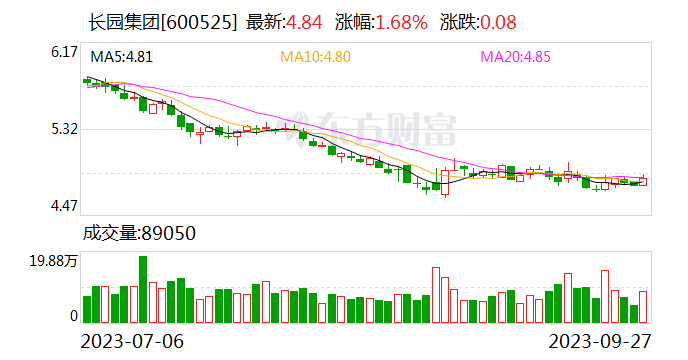 长园集团新设电力科技公司 含多项AI业务