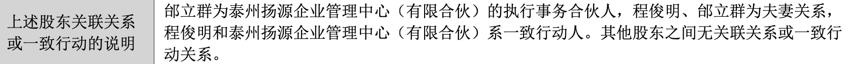 光大兴陇信托一审败诉！或将赔偿近1亿元给“泰州女富豪”