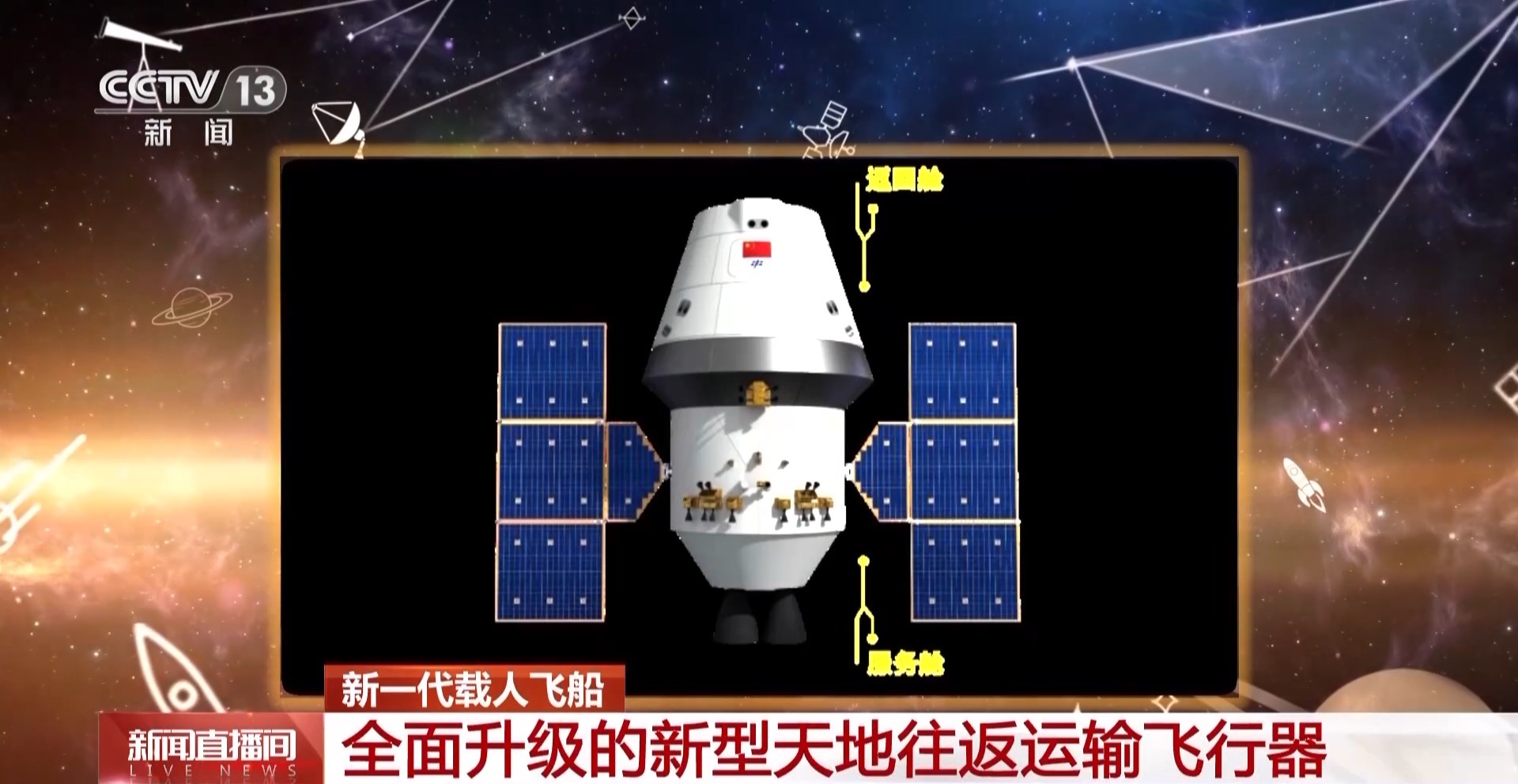 如何在地球接收38万公里外的月球“悄悄话”？