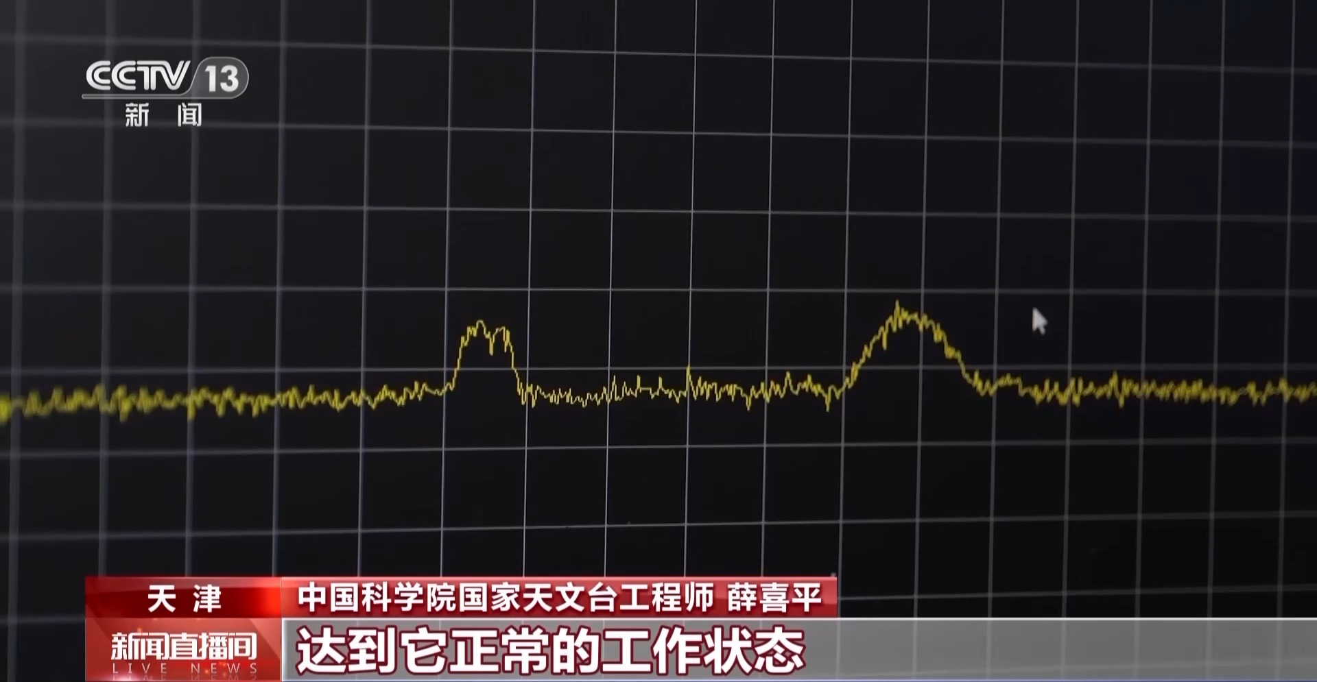 如何在地球接收38万公里外的月球“悄悄话”？