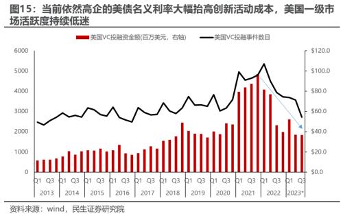 民生策略：市场迎来预期修复行情 为中期变化做好准备