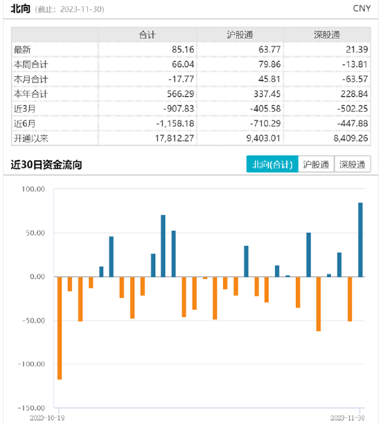 ETF日报：医药板块长期受益于人口老龄化、消费升级，当前估值水平不高，可关注4大ETF