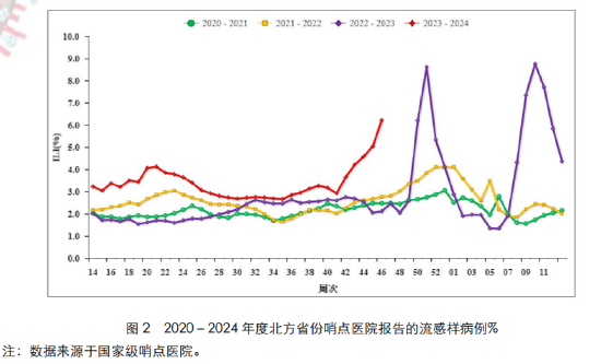 ETF日报：医药板块长期受益于人口老龄化、消费升级，当前估值水平不高，可关注4大ETF