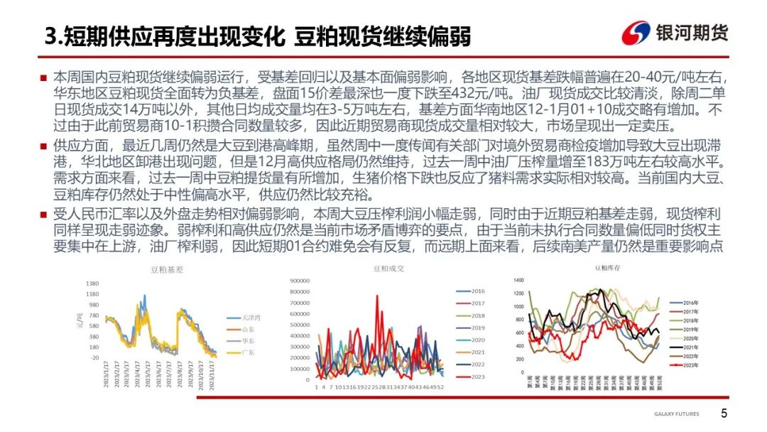 【粕类周报】美豆粕下行压力增加 南美天气迎来改善