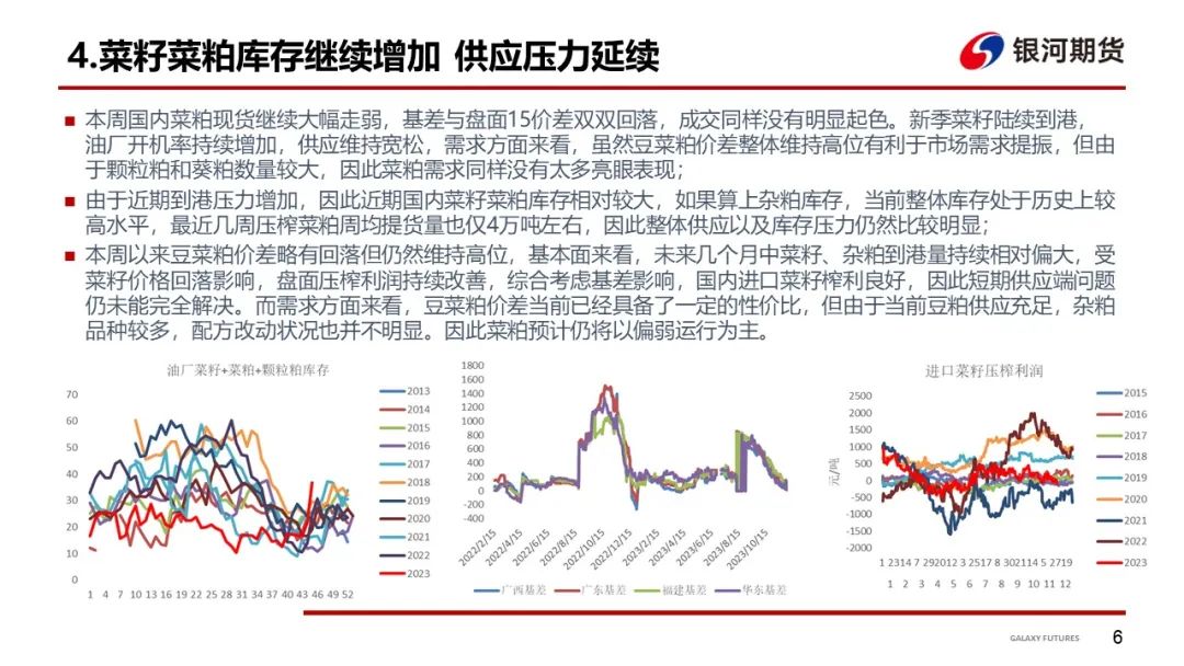 【粕类周报】美豆粕下行压力增加 南美天气迎来改善